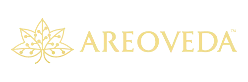 areoveda-coupon-code
